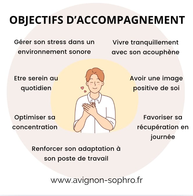 Objectifs d'accompagnement pour les acouphènes