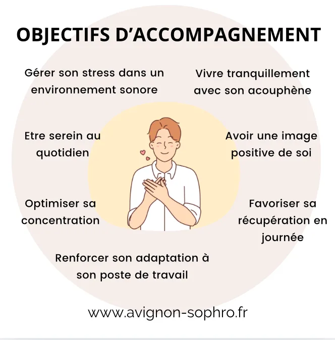 Objectifs d'accompagnement pour les acouphènes